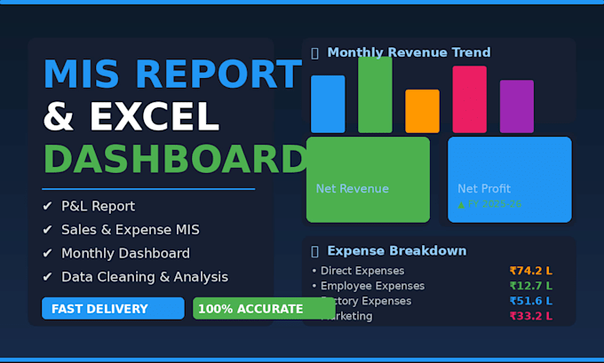do excel google sheets and data analysis work