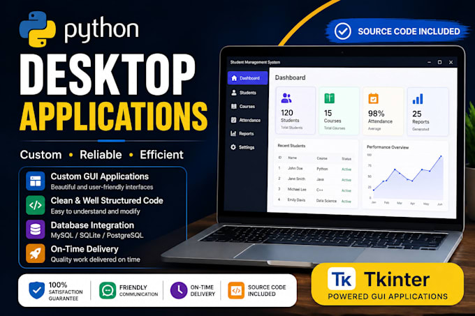 develop python projects and gui applications