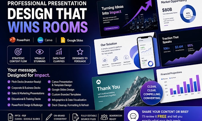 powerpoint design, template,  powerpoint deck, pitch deck, goggle slides