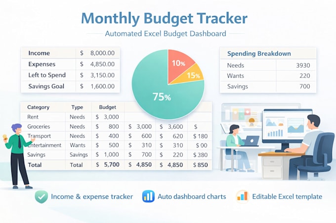 create a custom budget or expense tracker in excel