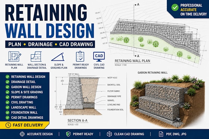 design retaining wall plan with drainage detail and cad drawing across australia