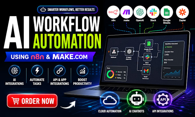build ai automation workflows using n8n and make com integrations