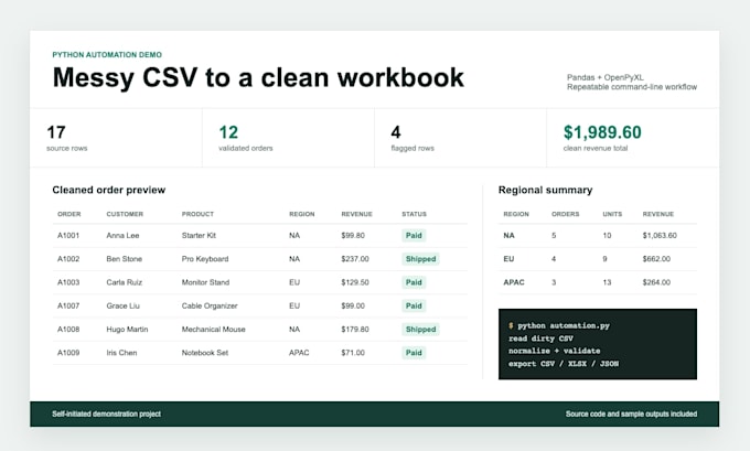 automate excel csv data processing and repetitive tasks with python