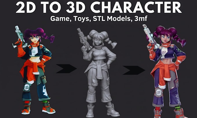 convert 2d image to 3d character model printable stl 3mf file