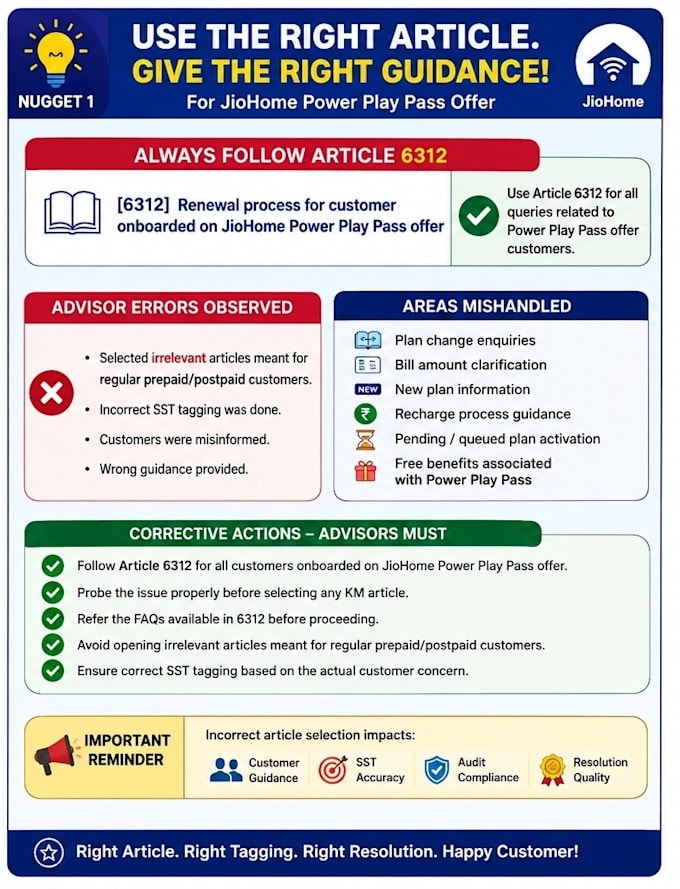 create scenario based mcqs and training content