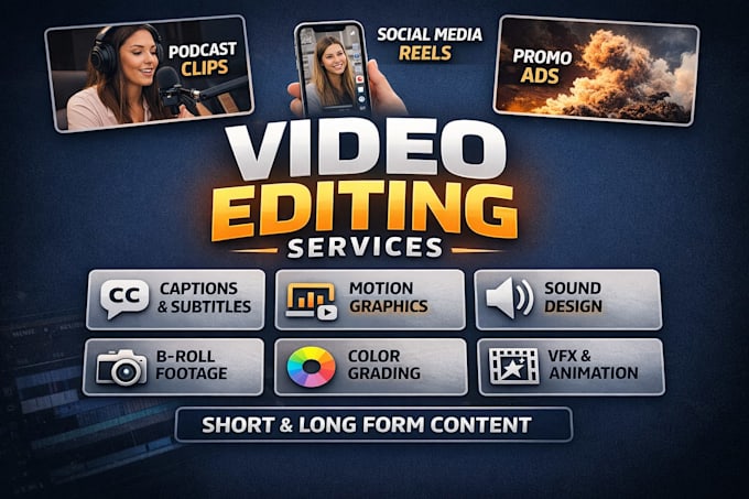 edit simple promotional videos for brands