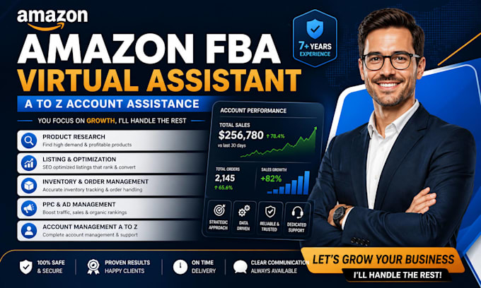 be your amazon fba account manager for a to z management