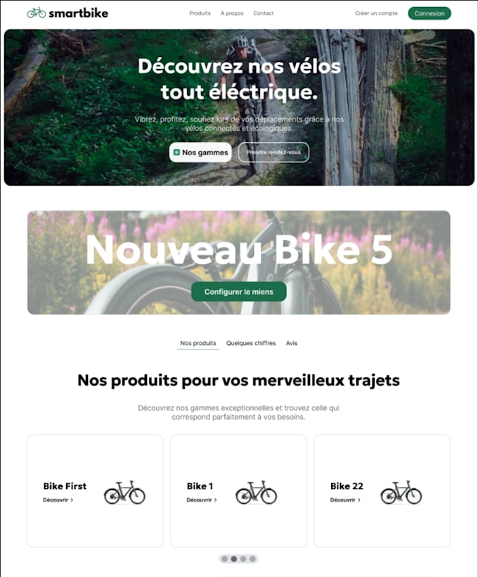création de site web moderne et responsive pour entreprise