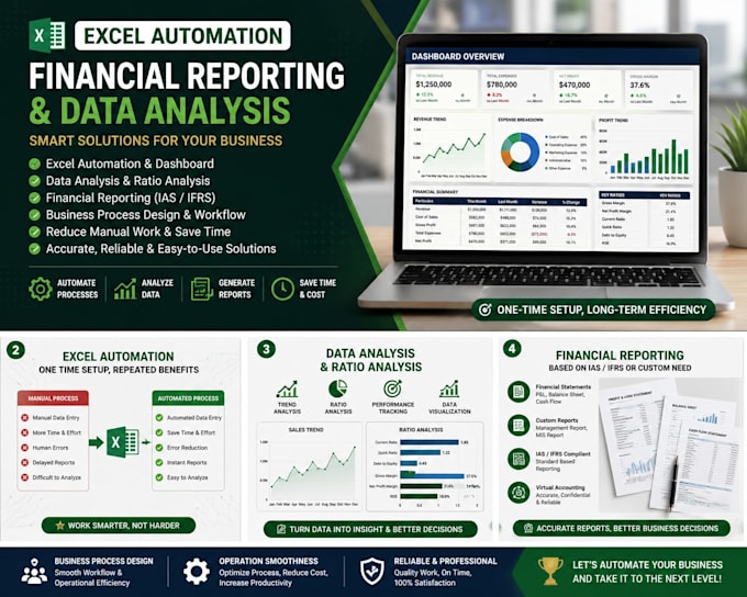 do financial data analysis,reporting, erp process consulting