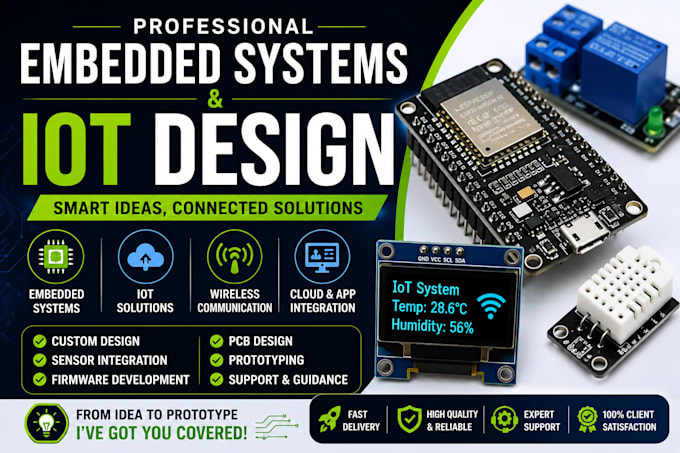 create esp32 pcb iot design