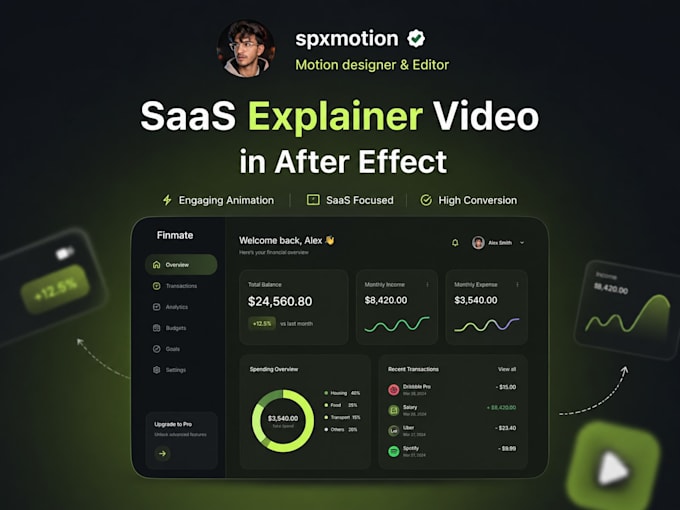 create  saas explainer videos in after effect