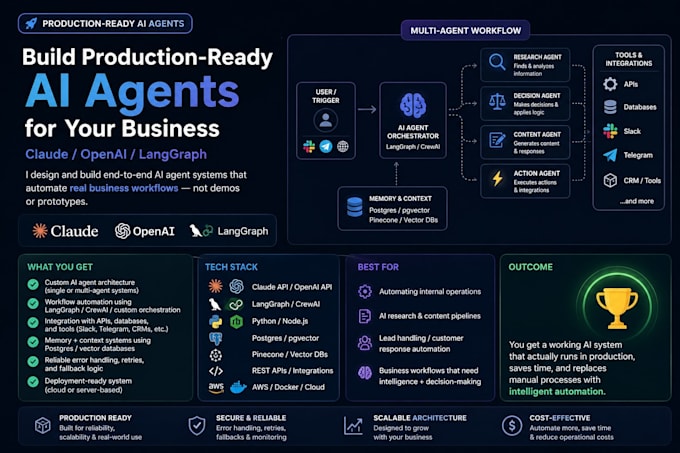 build an ai agent and automation system