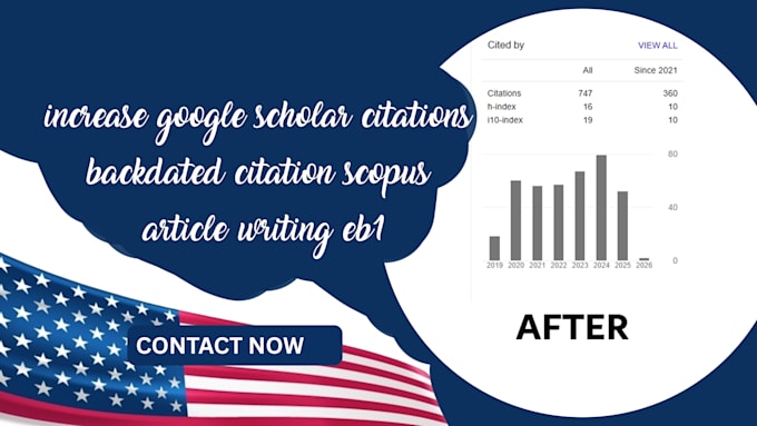 increase google scholar citations backdated citation scopus article writing eb1
