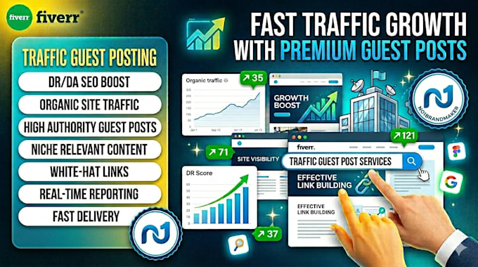 do guest post traffic blogs