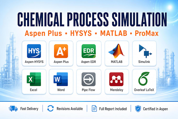 do chemical process simulation using aspen plus, hysys and matlab