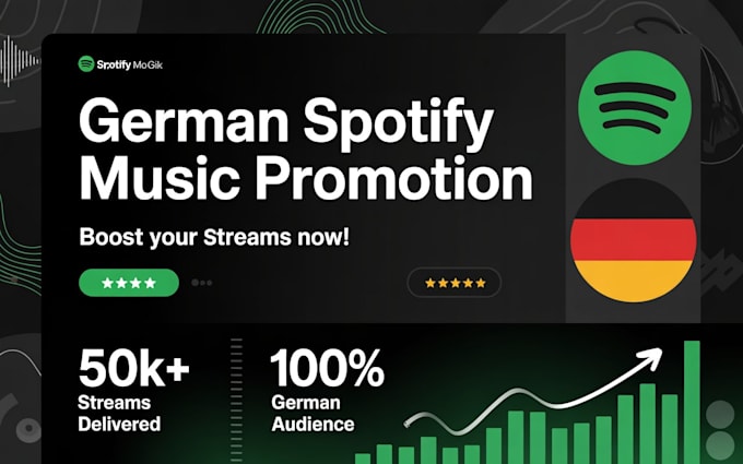 do spotify music promotion german spotify music promotion