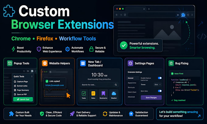build a custom chrome or firefox extension for your workflow