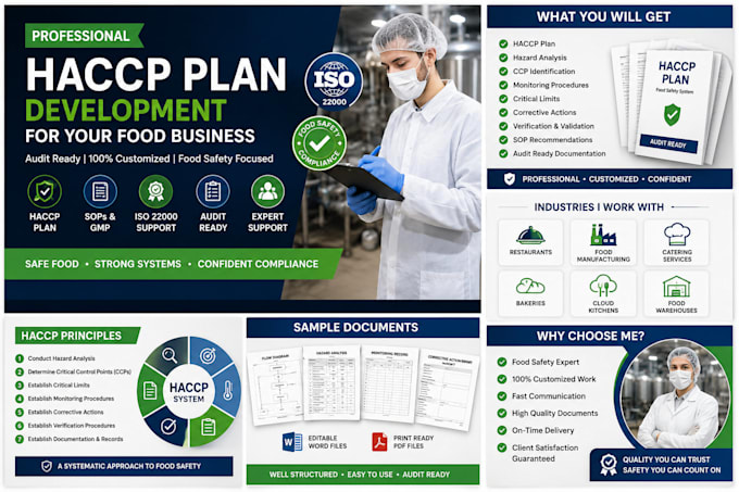 develop a professional haccp plan for your food business