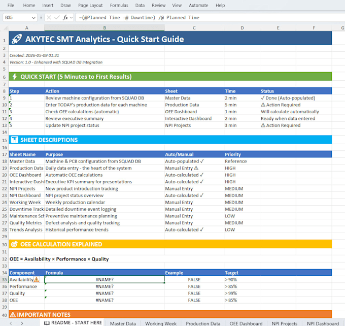 analyze your smt production logs and optimize cycle time