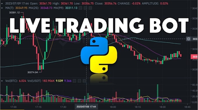 build a fully automated trading bot using python and interactive brokers API