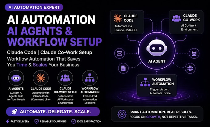 ai automation, ai agents, claude code, claude cowork setup workflow automation