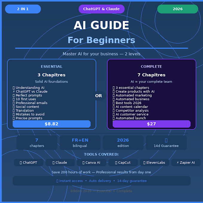 do ai prompts, content copywriting and marketing strategy
