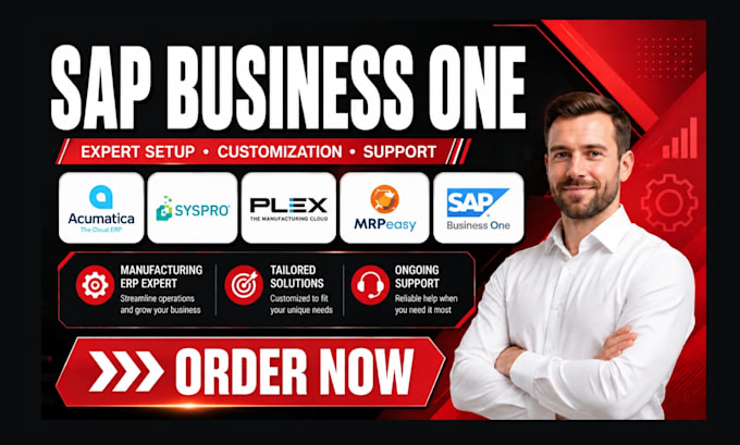 do acumatica manufacturing syspro erp plex manufacturing cloud sap business one