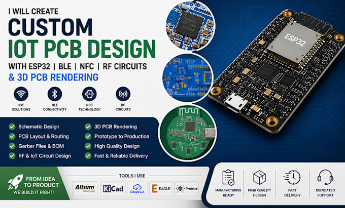 create iot pcb design with esp32 ble nfc rf circuits and 3d pcb rendering
