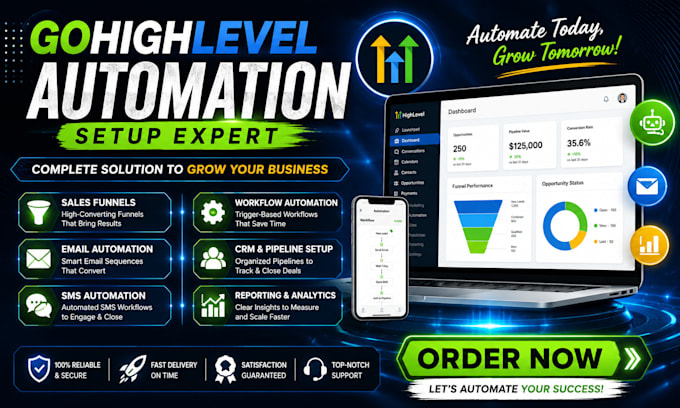 setup gohighlevel automation funnels and CRM workflows