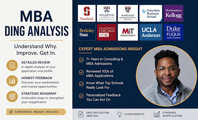 analyze why your MBA application was rejected