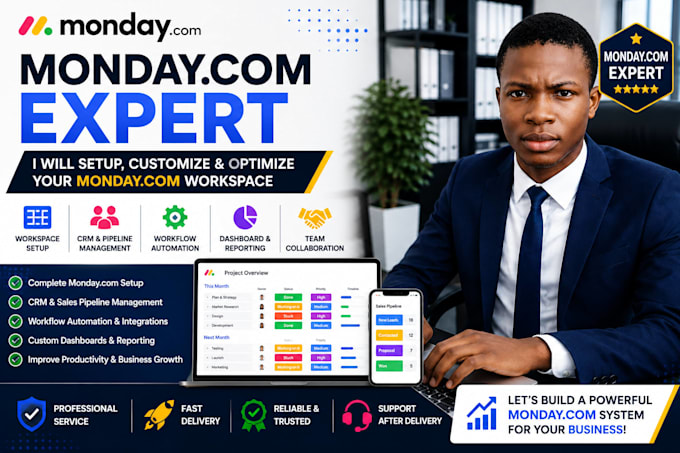 optimize your monday com workflow and project management