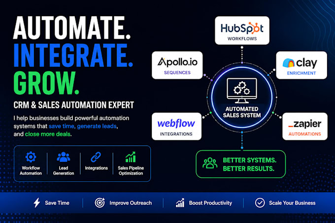 setup hubspot webflow apollo io clay com hubspot integration apollo sequences