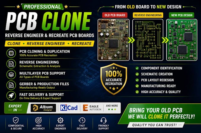 clone reverse engineer and recreate pcb boards