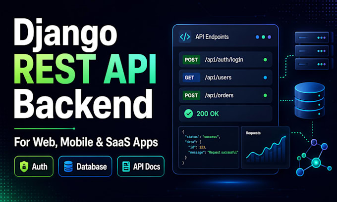 build a secure django rest API backend for your saas or mobile app