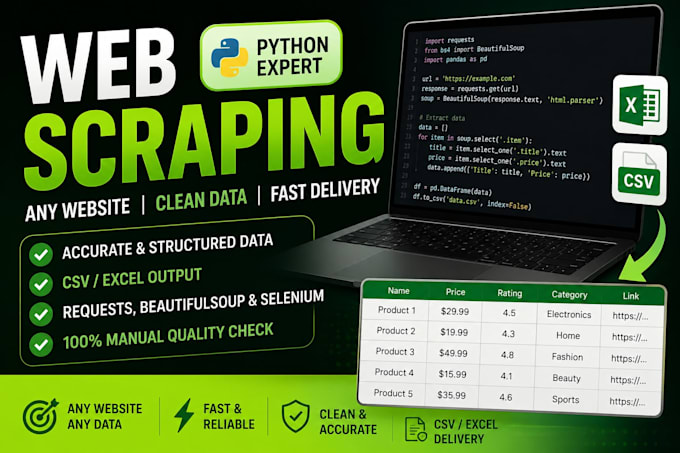 scrape any website and deliver clean, structured data fast in csv