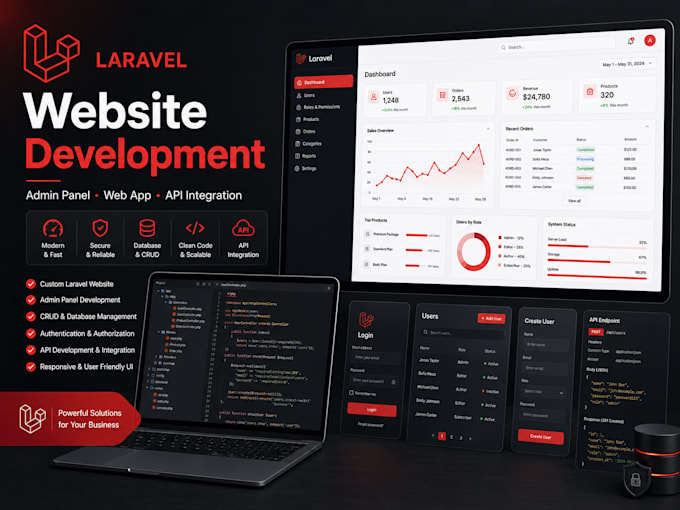 build a laravel website, admin panel or web application