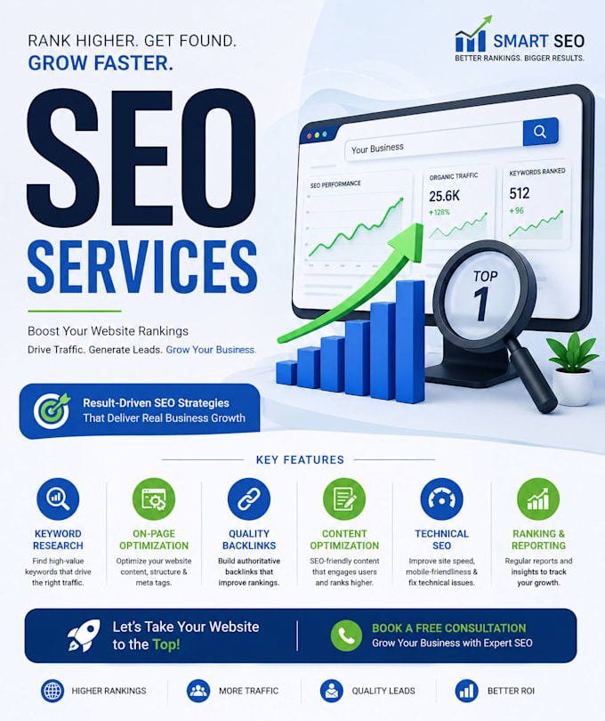 do complete monthly SEO for your website
