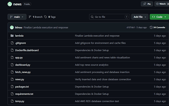 do python data analysis, cleaning and visualization