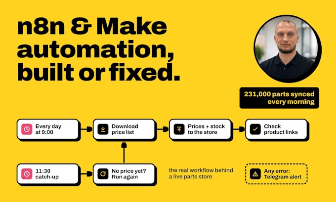 build or fix n8n automation workflows, make com scenarios and ai agents