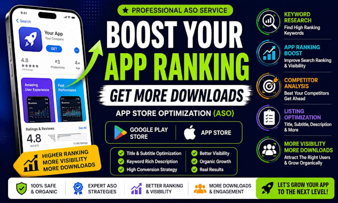 do app store optimization ios app install mobile promotions app testing game app