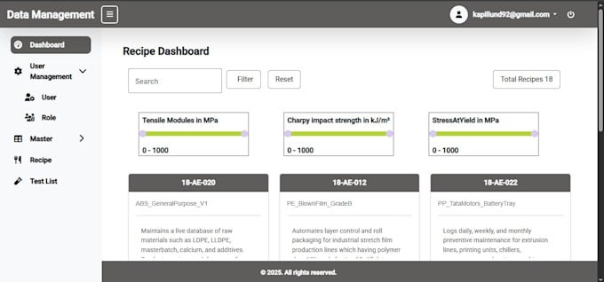develop asp dotnet core API, mvc app, or angular application