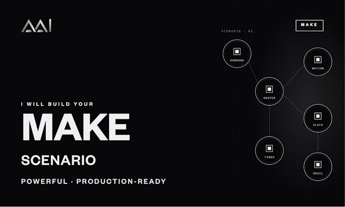 build a powerful make automation scenario for your workflow
