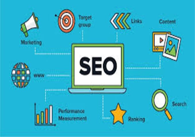do advanced keyword research for SEO
