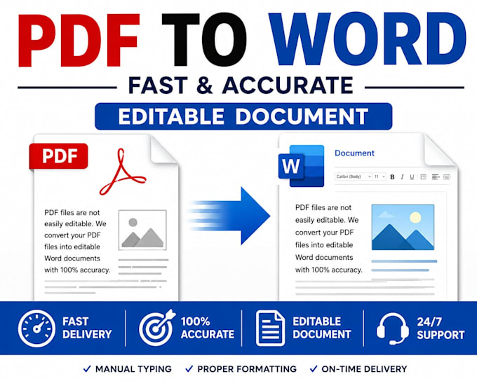 convert PDF to word with accurate formatting
