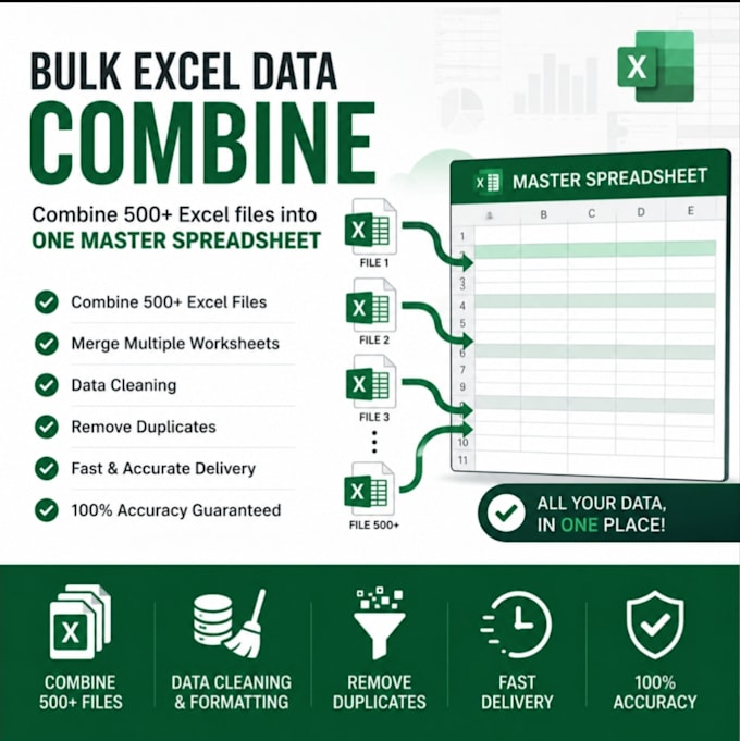 combine unlimited excel files into one master spreadsheet