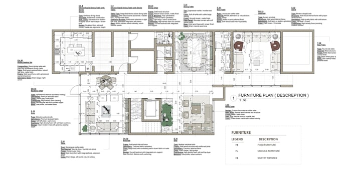 design bim modelling, construction information management, digital built britain