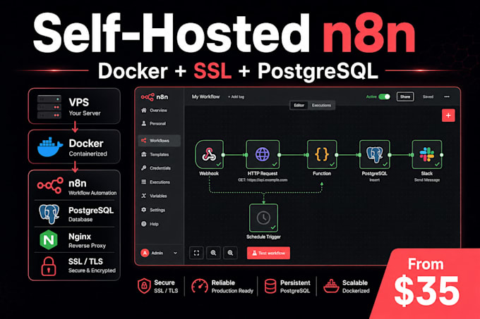 deploy self hosted n8n server with docker SSL and postgresql