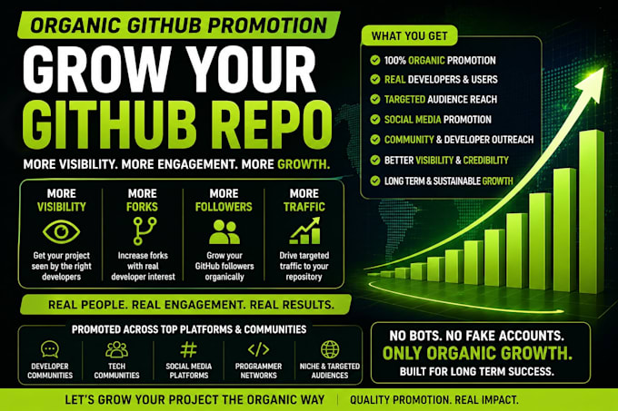 promote your ai ml or cybersecurity github project and profile