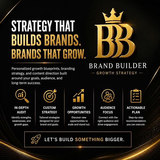create a personalized brand growth blueprint