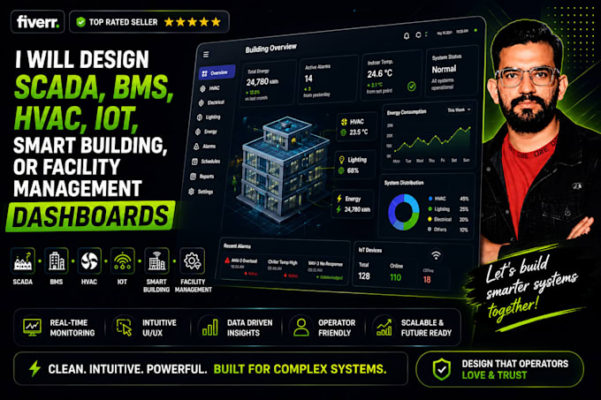 design scada, bms, hvac, iot, smart building, or facility management dashboards